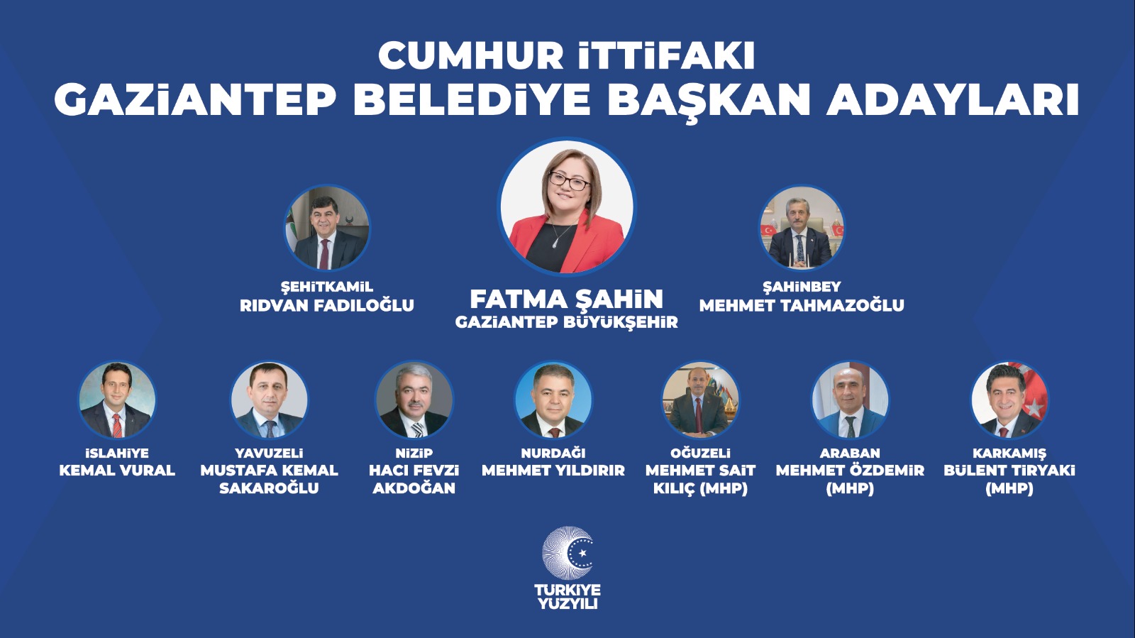 Ak Parti Gaziantep’in Büyükşehir Merkez ve Ilçe Belediye Başkan Adayları