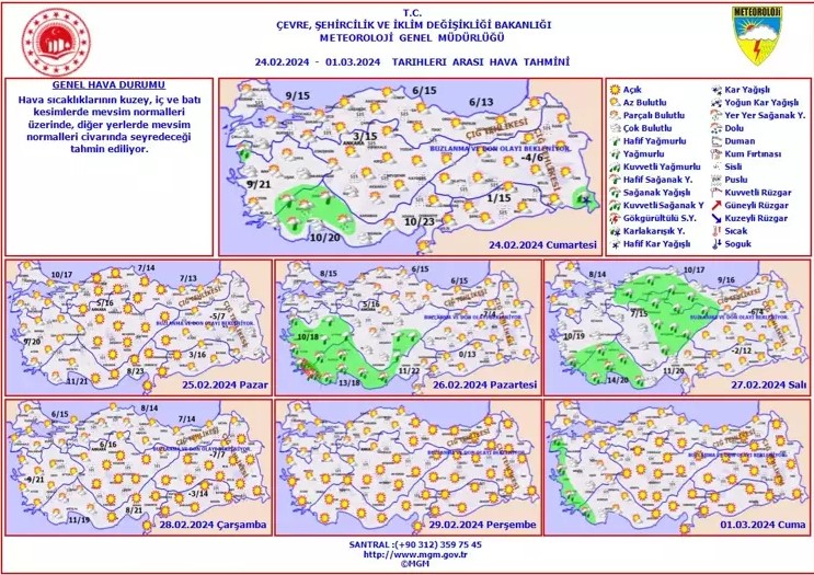 Meteoroloji'nin 5 günlük hava tahmin raporuna göre, kar yağışının etkisi giderek artacak ve pek çok bölgede görülecek. Ayrıca, sıcaklıkların düşüşe geçeceği ve soğuk havanın etkili olacağı belirtiliyor.