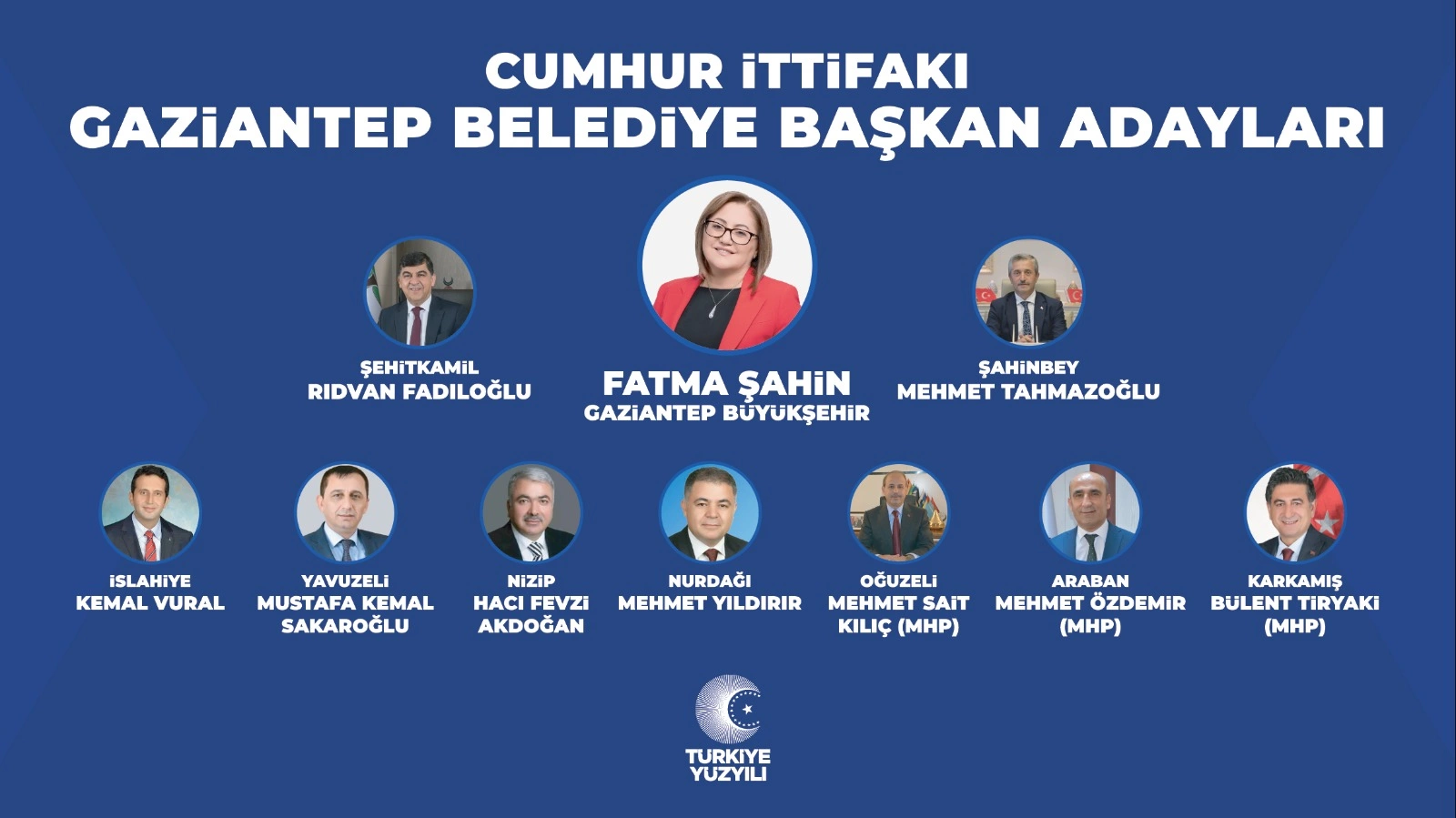 Ak Parti Gaziantep Belediye Başkan Adayları