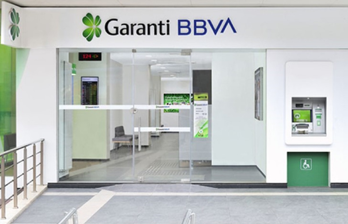 Garanti Bbva