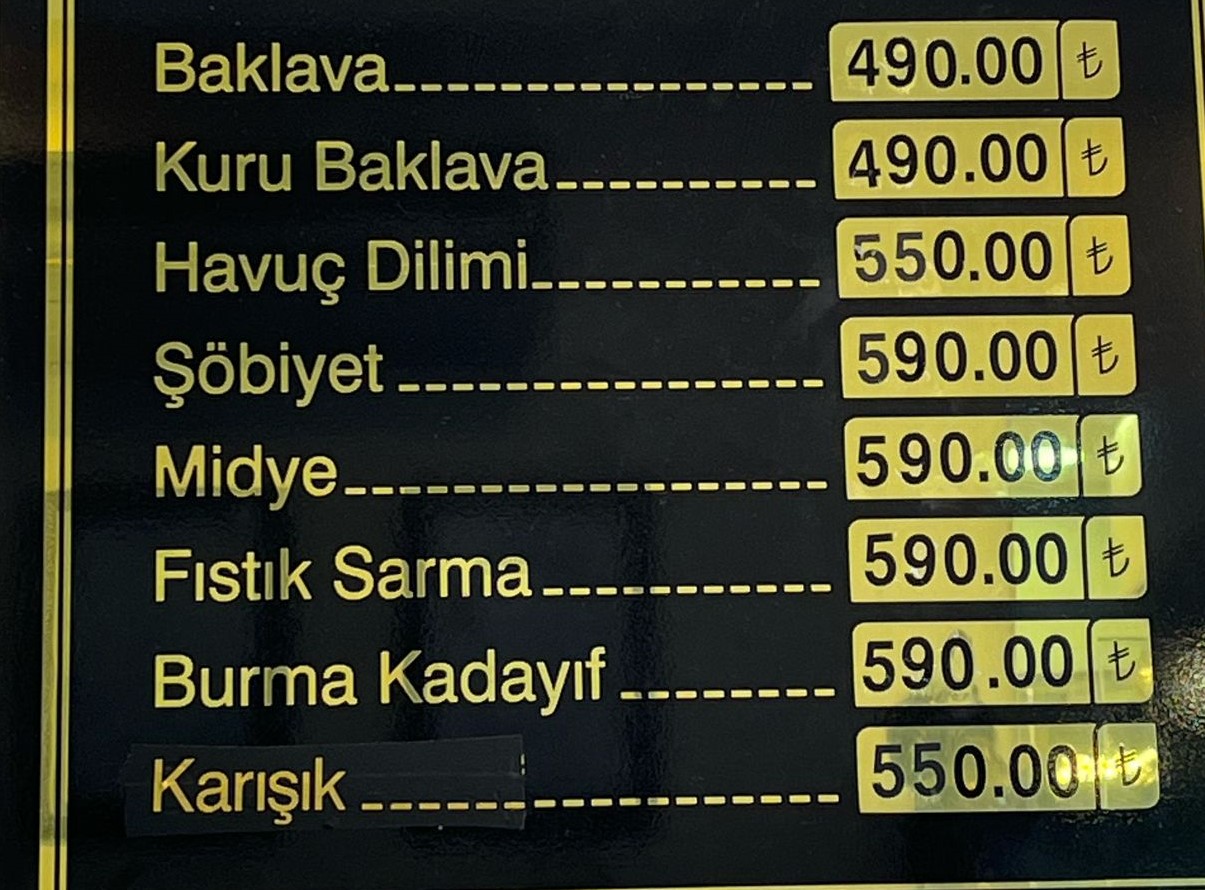 Gaziantep’te Tatlıcılar Ramazan’a Hazırlanıyor! Ancak...