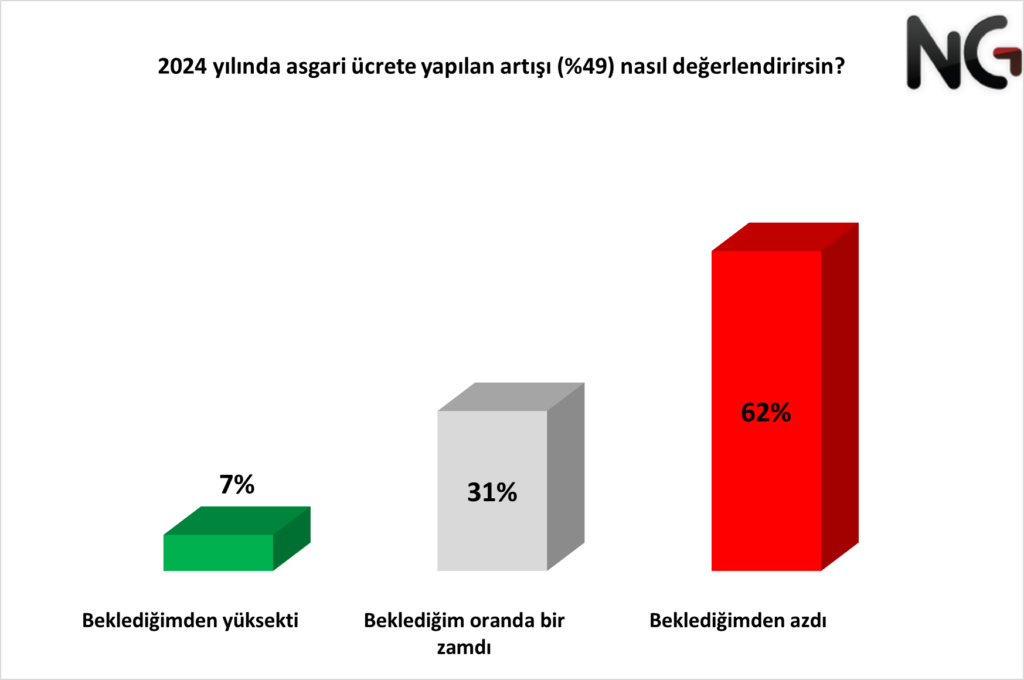 Emekli2