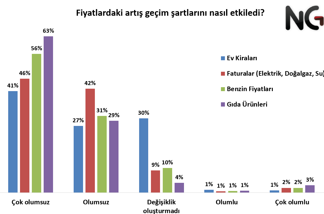 emek4