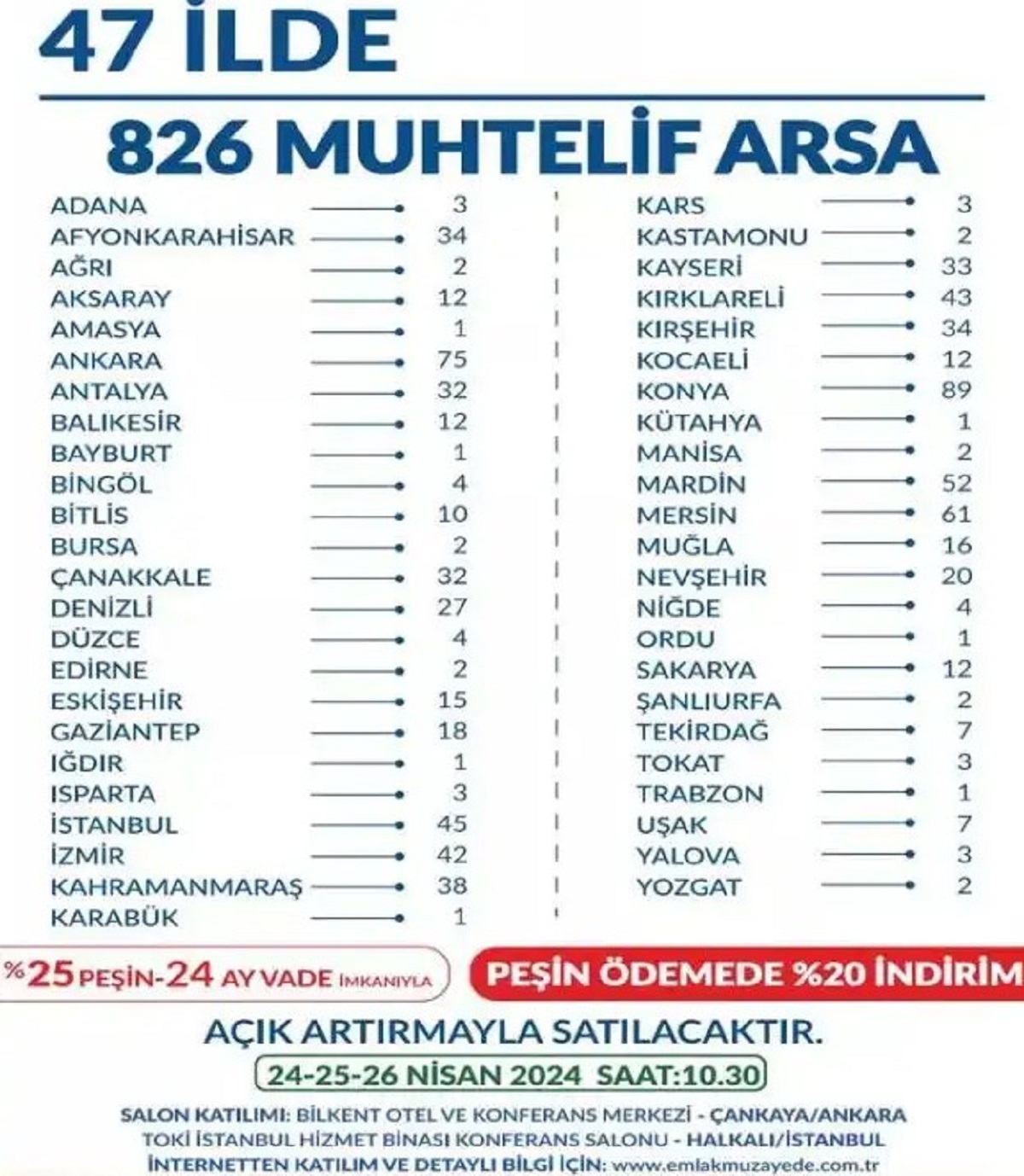 Arsa Satış