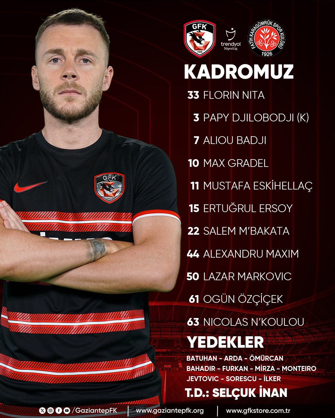 GAZİANTEP FK