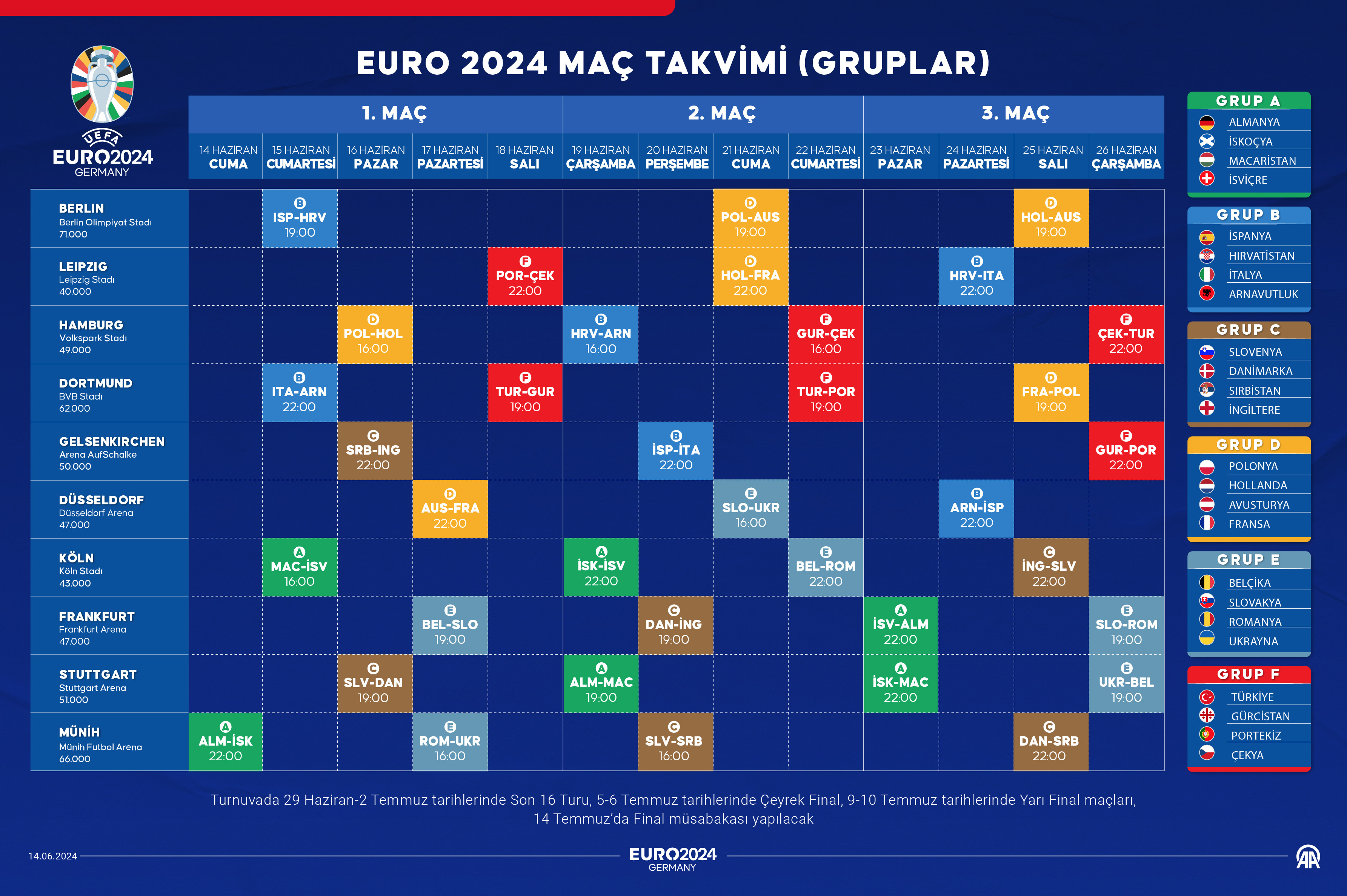 Euro 2024'Ün Maç Programları Belli Oldu İşte Milli Takım’ın Maç Programı (1)