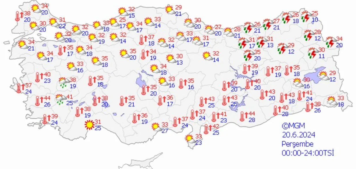 Meteoroloji Yeni Haritayı Yayınladı Gaziantep’te Sıcaklıklar Daha Da Artacak! (2)