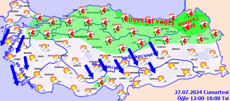 Gaziantep’te Hafta Sonu Hava Nasıl Olacak (2)