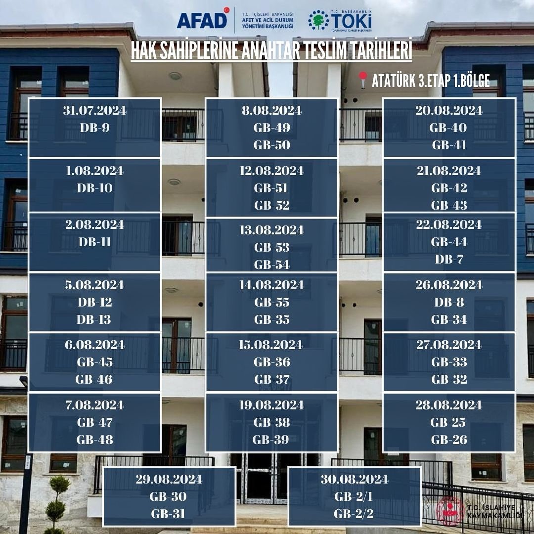 İslahiye Kaymakamlığı Müjdeli Haberi Duyurdu! (1)