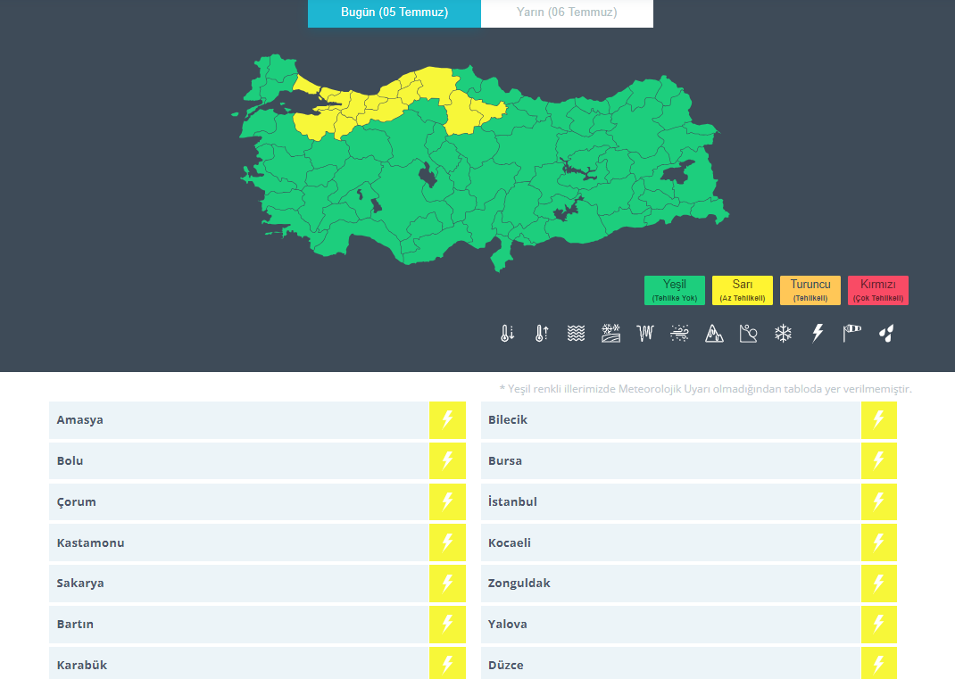 Meteoroloji’den Kuvvetli Yağış Uyarısı 14 Il Uyarıldı! (2)