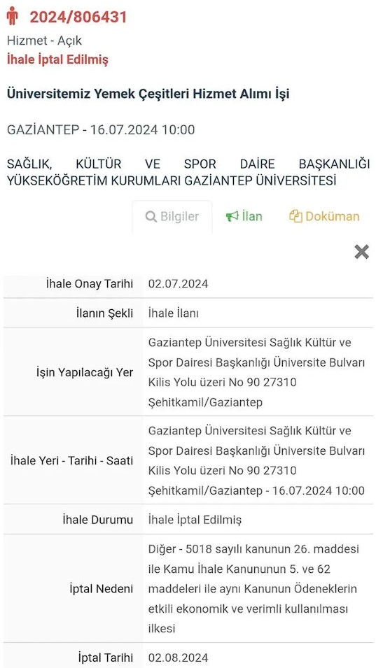 Gaziantep Uni Yemek Ihalesi Iptal