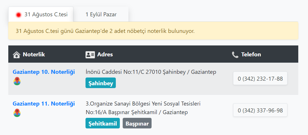 Gaziantep’te Hangi Noterler Açık Şahinbey Ve Şehitkamil Nöbetçi Noterleri