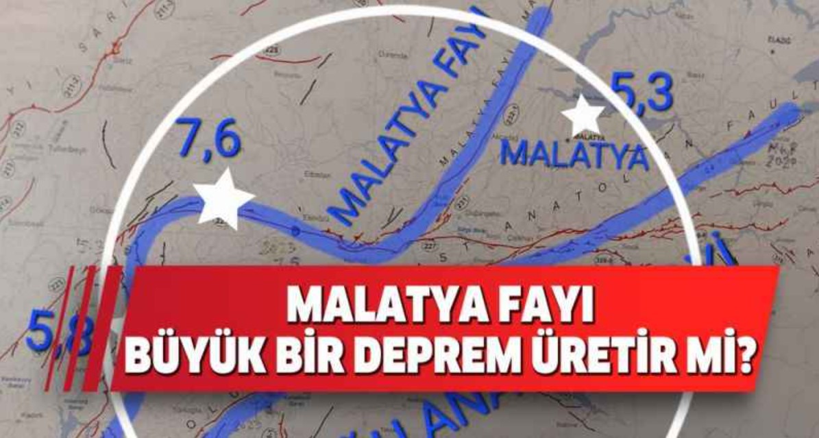 72 Deprem Ongorulen Malatya Fayi Gaziantep Icin Tehdit Mi Bu Fay Hatti 3 Bin Yildir-1