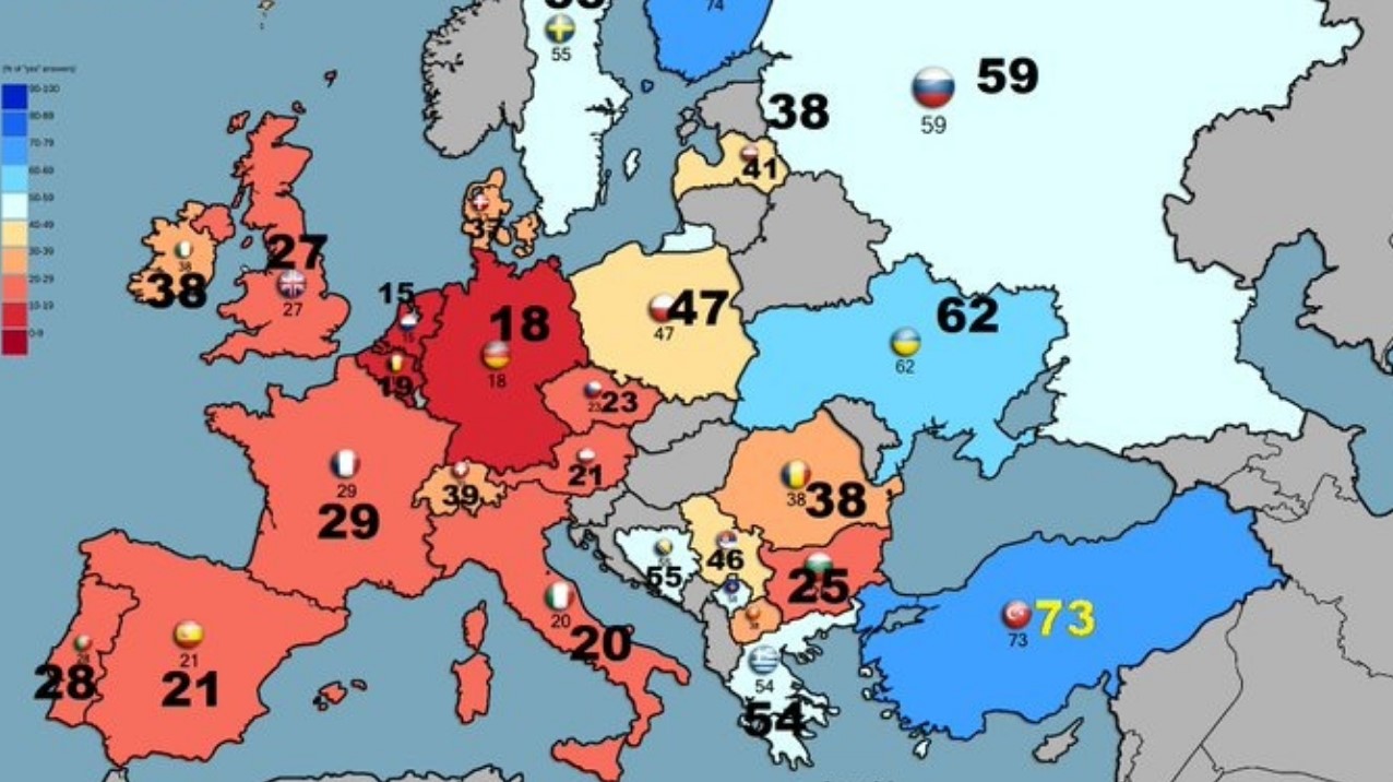 Dunyanin En Vatansever Ulkeleri Aciklandi Turkiye Kacinci Sirada