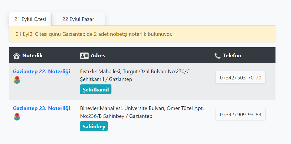 Gaziantep Bugün Hangi Noterler Nöbetçi Şehitkamil, Şahinbey Nöbetçi Noter Listesi…