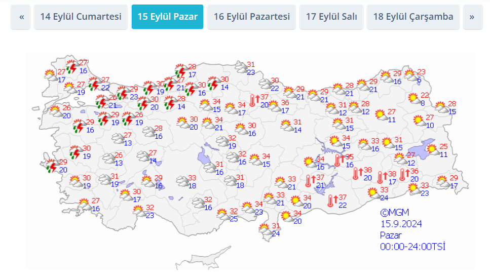 Gazi̇antep’te 5 Günlük Hava Durumu Tahmi̇ni̇ (2)