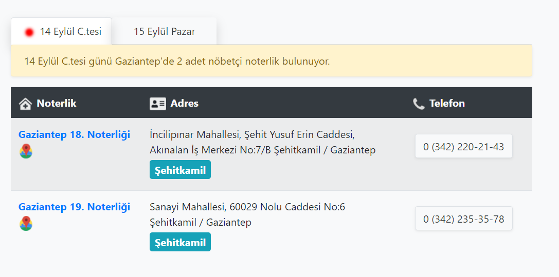 Gaziantep’te Bugün Hangi Noterler Nöbetçi 14 Eylül 2024 (1)