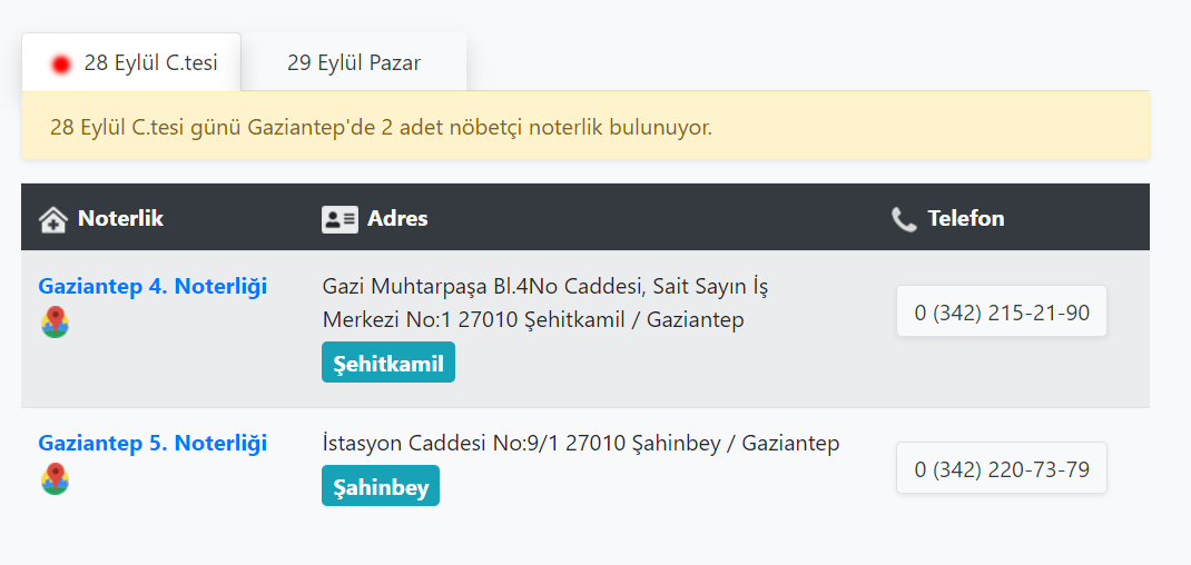 Gaziantep’te Cumartesi Pazar Günü Hangi Noterler Nöbetçi (1)