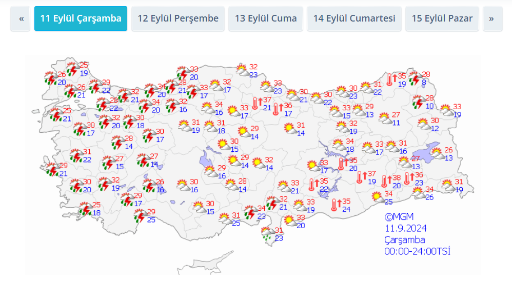 Meteoroloji’den 7 Il Için Yağış Uyarısı Gaziantep Hava Durumu Nasıl Olacak (2)