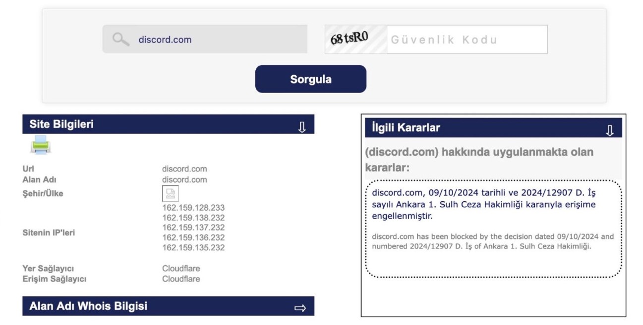 Discord Erisim Engeli Geldi