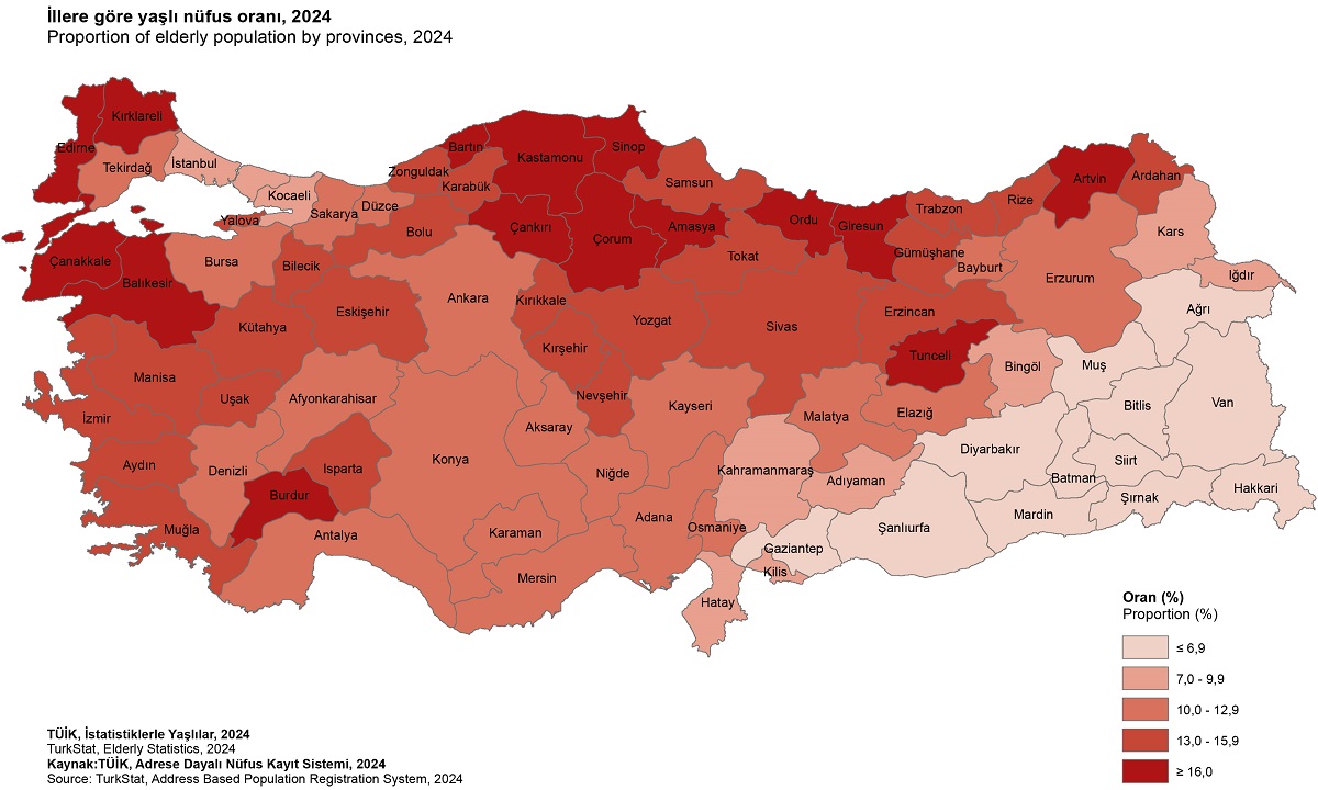 Illere Gore Yasli Nufus Orani 2024