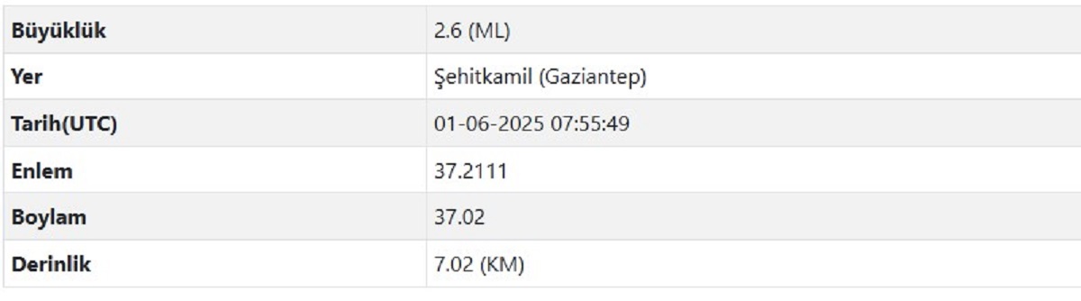 Deprem-33