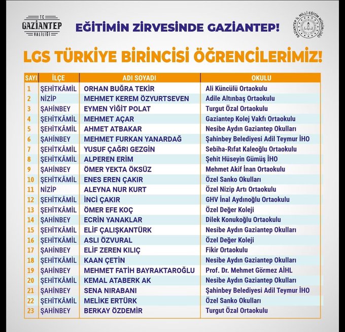 Gvk Q9X M W Q A A9D 2
