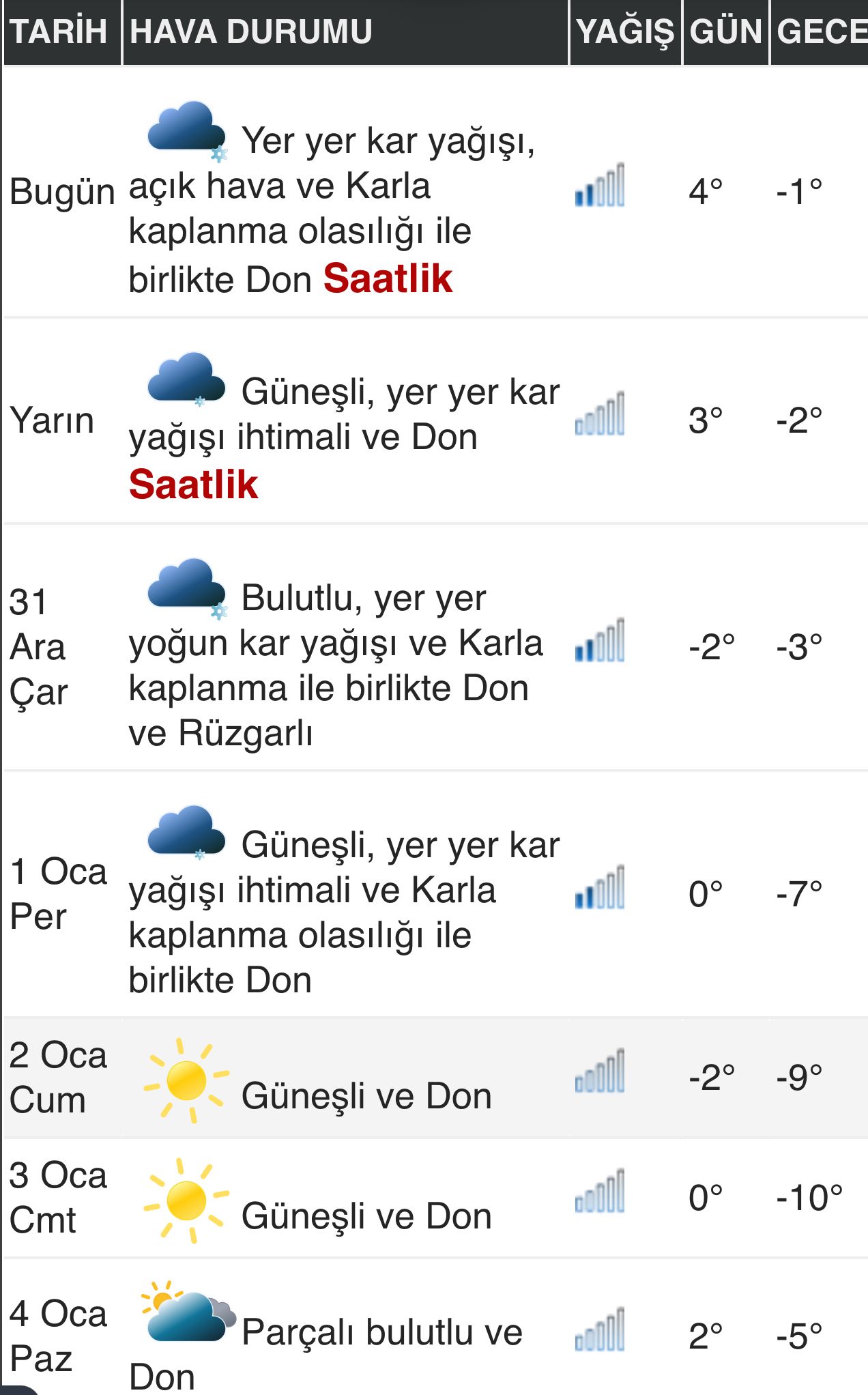 7919C76F 5F51 4D34 A891 45Ca7Ed7Db0F