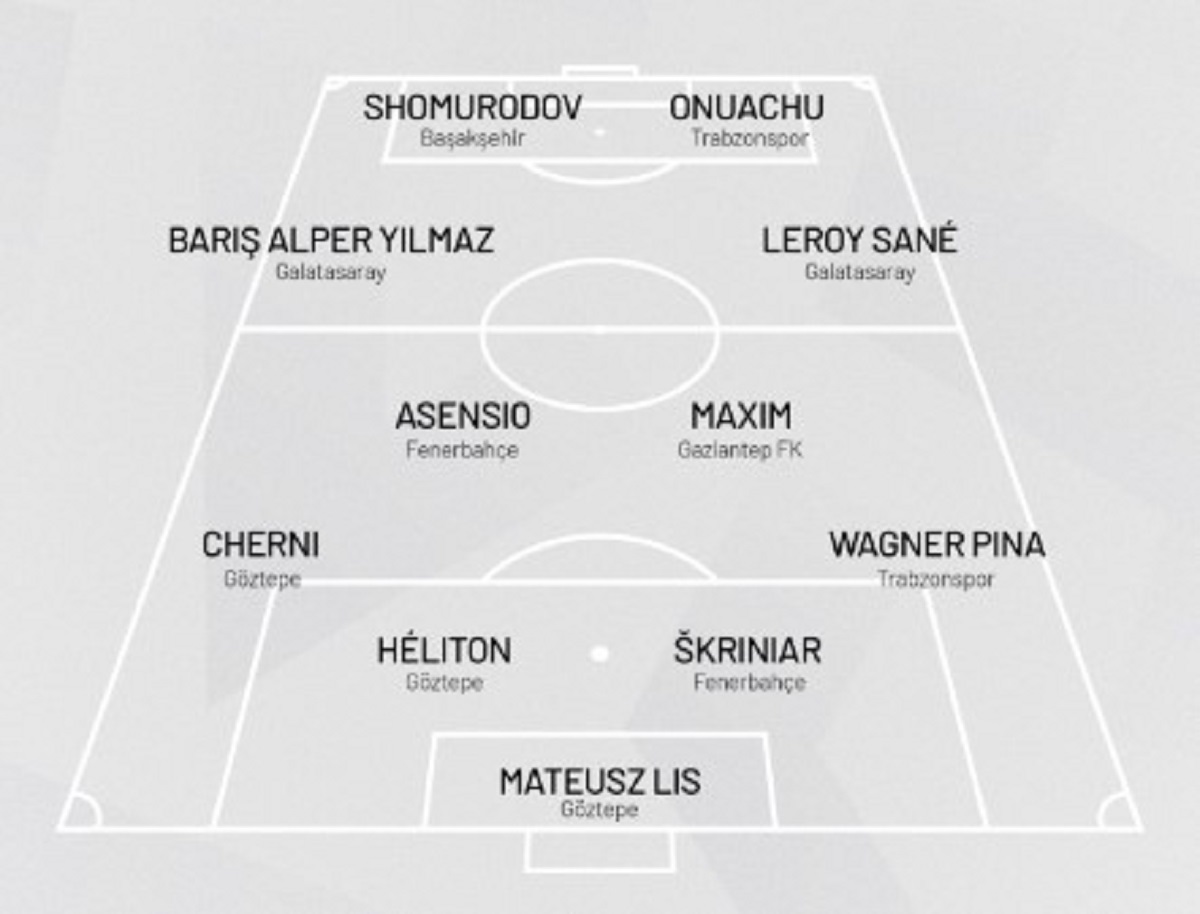 Ekran Görüntüsü 2025 12 29 095632