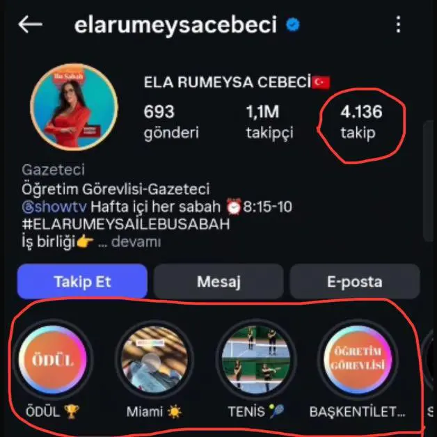 Ela Rumeysa Cebeci Nin Sosyal Medya Hesabinda 19376194 1856 M