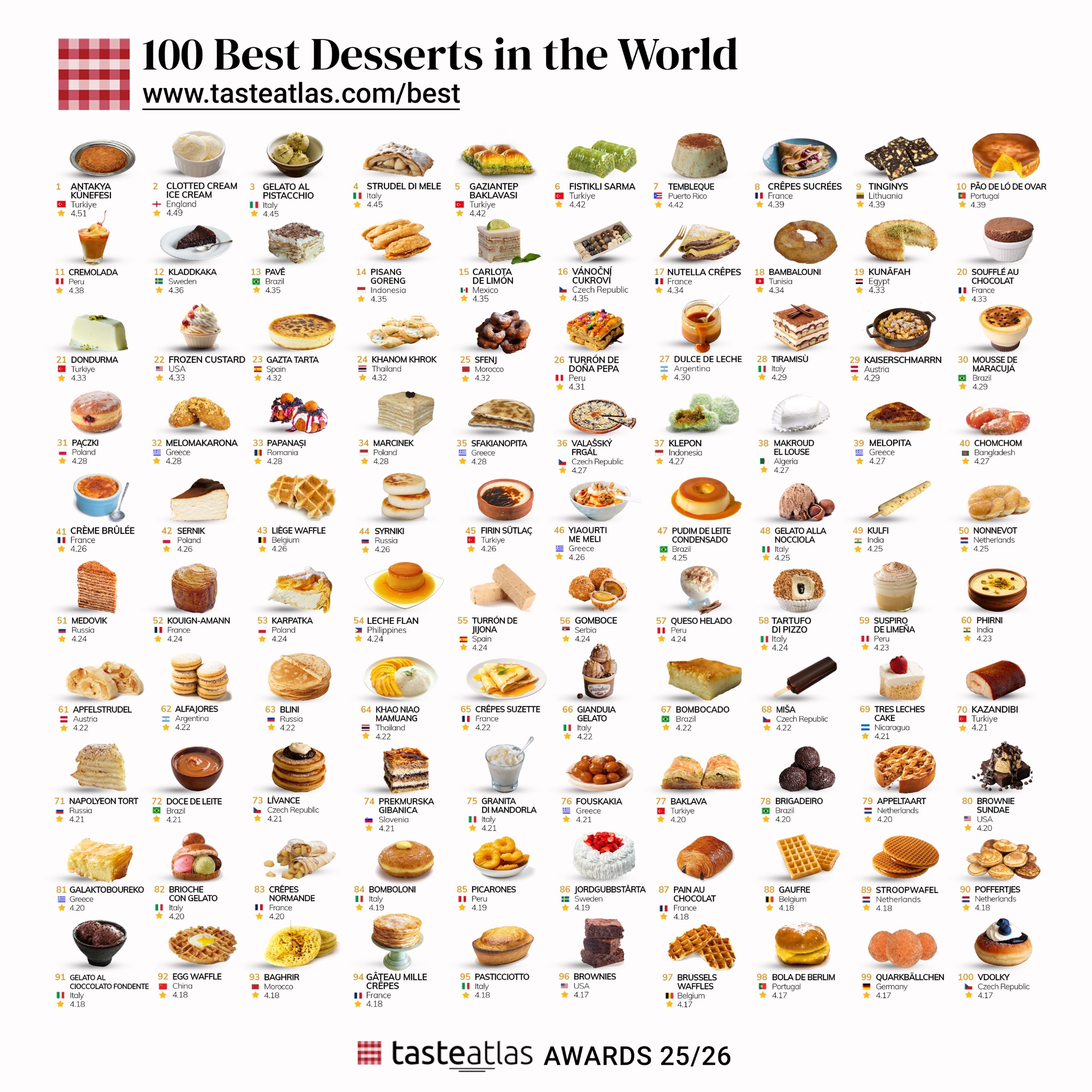 G7 Z6Gg Wc A Uq3 Z Z