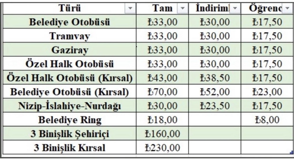 G8 I T Hjj X Q A Yb5Z