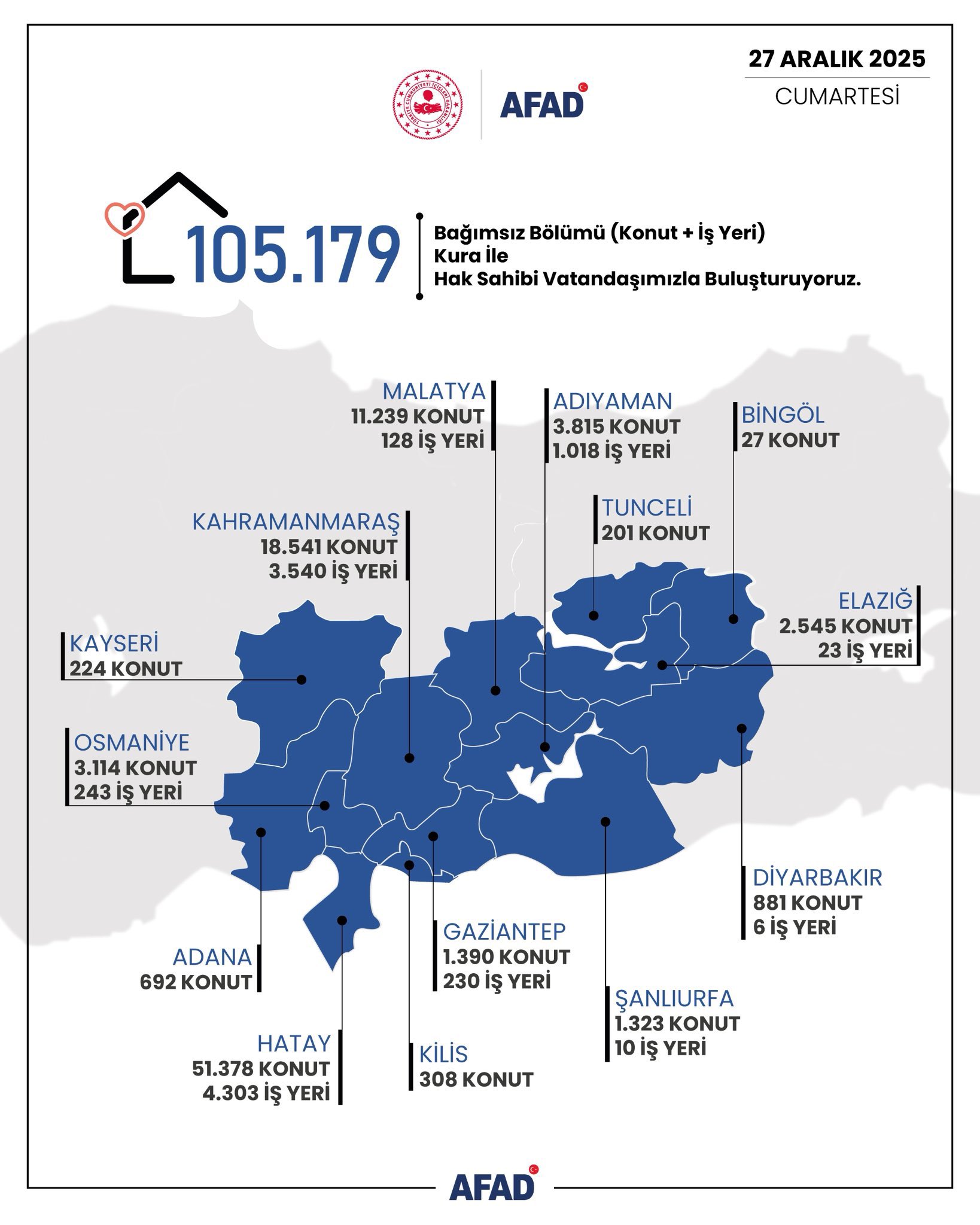 G9 H7 Q P Ws A A9 V Um