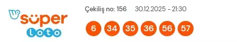 Super Loto Sonuclari Aciklandi 30 Aralik 19408937 2515 M
