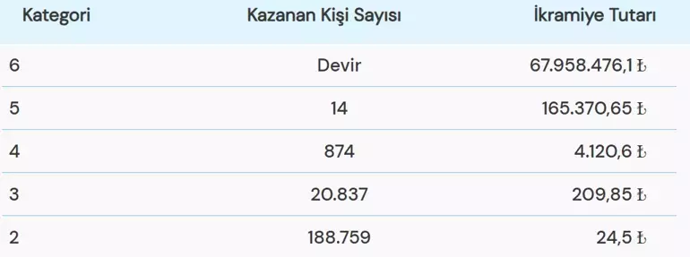 6966922Ed01Eadb4B0619B96