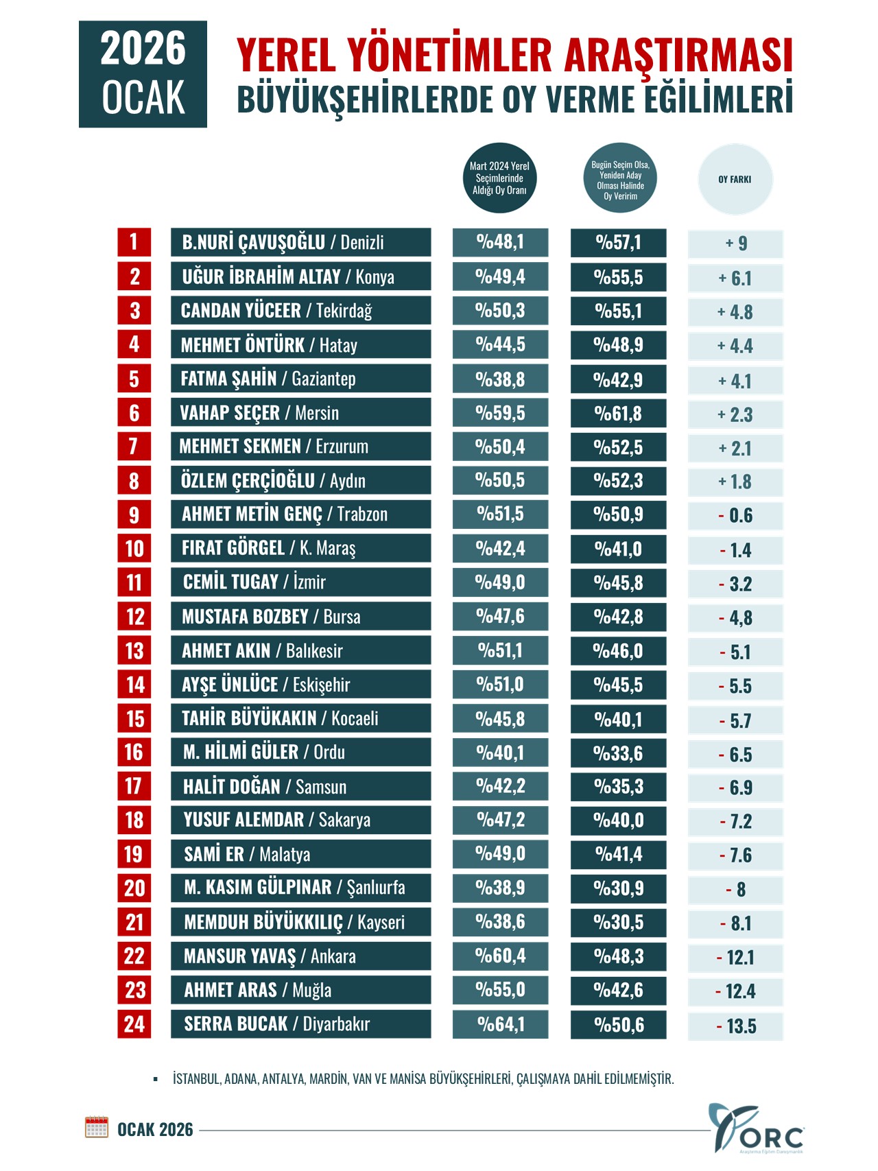 G 2M Kn X W A A Ee Jxn
