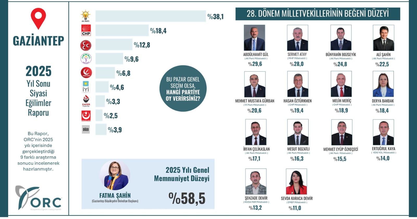 G99I Lb1A M A A X Ec