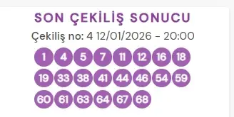 On Numara Cekilis Sonuclari Aciklandi 12 Ocak 19454738 4335 M (1)