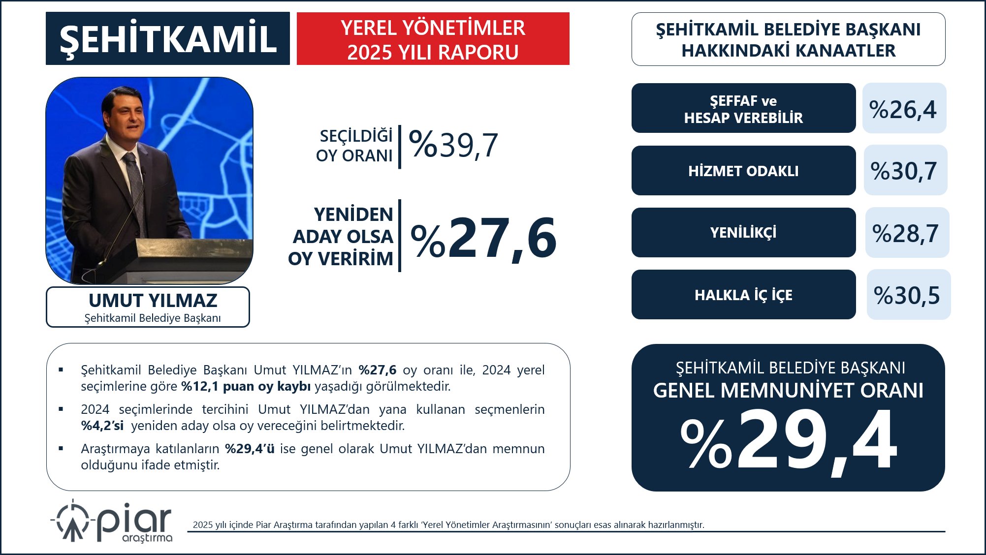 H A Z Lej L W U A A98 W4