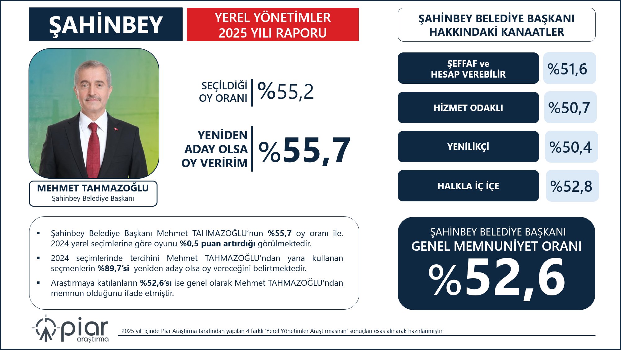 H A Z Lzeh Ws A A Y7 V O