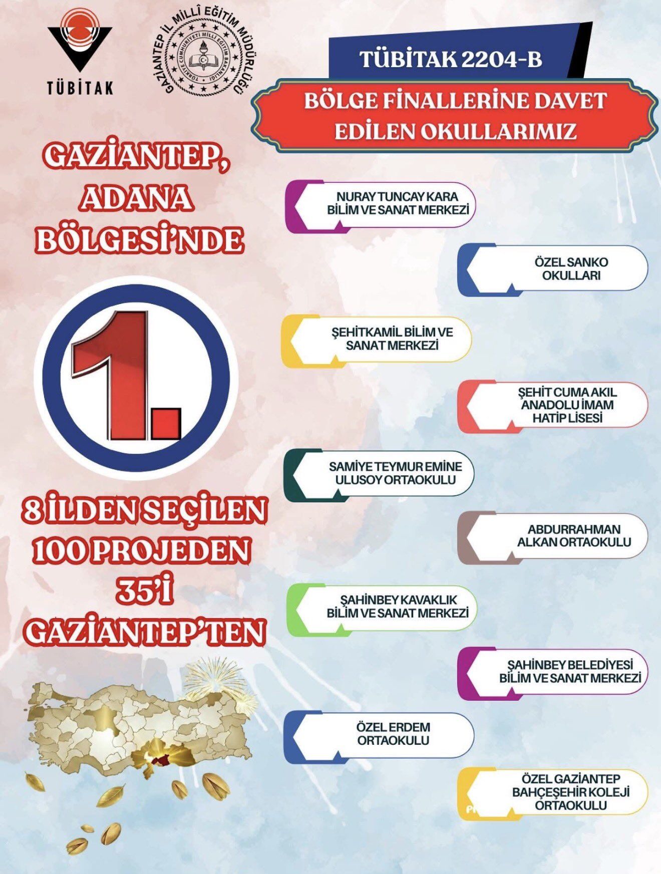 H Cuy X U X Xg A Azr8I