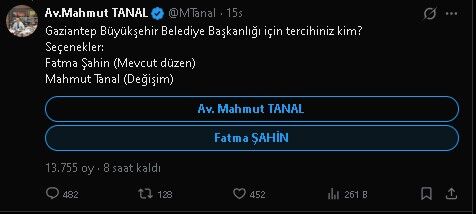 Tanal Anket