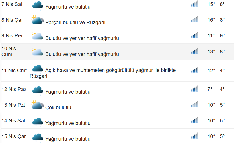 Ekran Görüntüsü 2026 04 05 120406