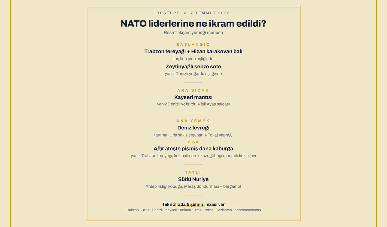 Nato’nun Menüsündeki Gaziantep Lezzeti Antep Fıstığı Köpüğü Nedir Nasıl Yapılır İşte Tarifi 1