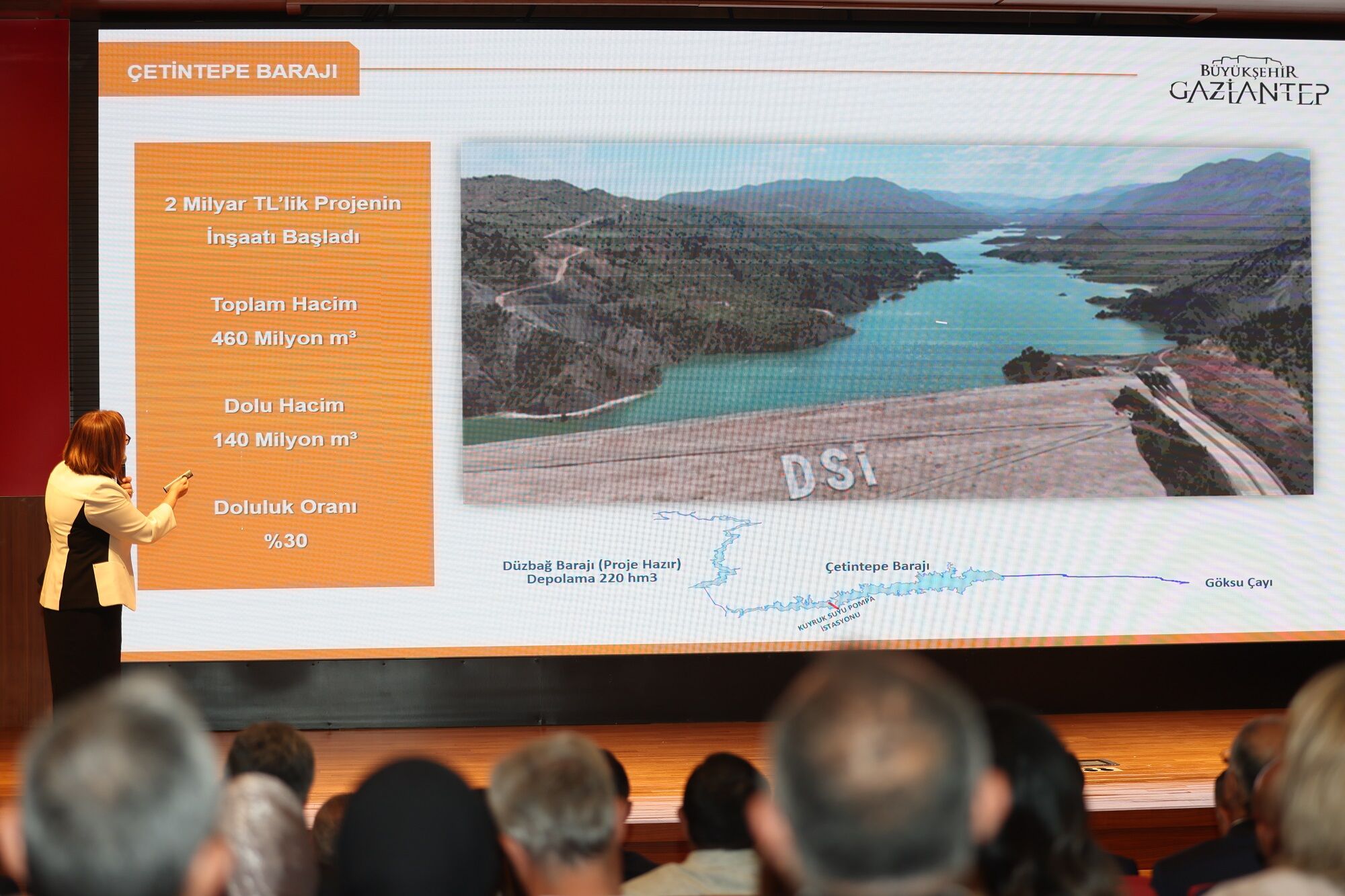 Cop31 Türki̇ye Buluşmalari – Gazi̇antep Toplantisi Düzenlendi̇ (4)