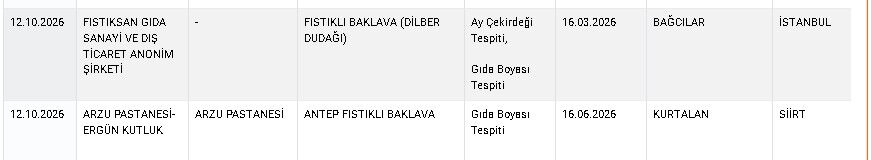 İ F Ş A
